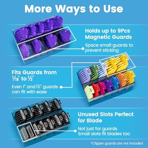 Durable polycarbonate clipper guard holder showcasing the impact resistant clear material structure
