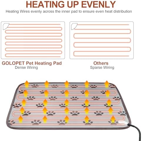 Dual MET and UL certified dog electric mat demonstrating the reinforced steel wire protection tube.