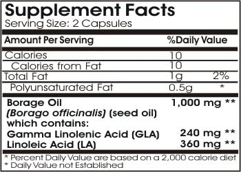 Side view of Naturetition Borage Oil Concentrate dietary supplement showing product label facts and dry emulsified capsule details.