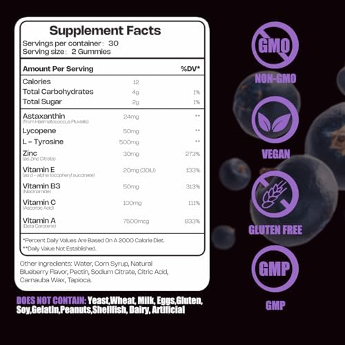 FitEval Tanning Gummies blueberry flavor and chewable texture.