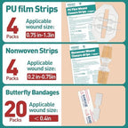 AZEN zip stitch laceration closure device applying adjustable tension on skin