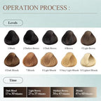 Back view of the PureStyle hair lightener packet showing detailed usage directions and product specifications