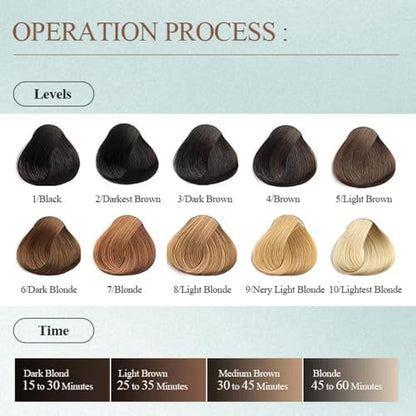 Back view of the PureStyle hair lightener packet showing detailed usage directions and product specifications