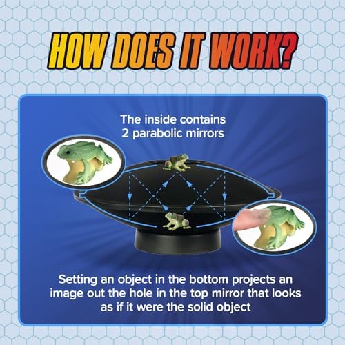 Toysmith 3D holographic projection device demonstrating a floating coin illusion on a table