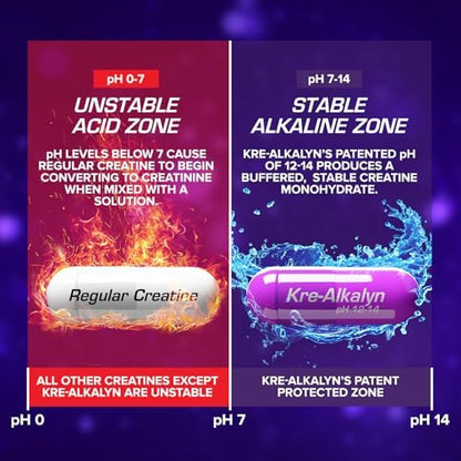 Close up of EFX Sports Kre-Alkalyn nutritional information
