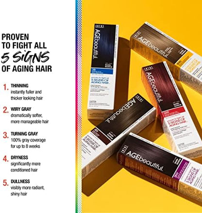 AGE beautiful permanent hair color mixing instructions on the side panel