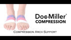 Comparison of Doc Miller arch sleeves showing different color options available