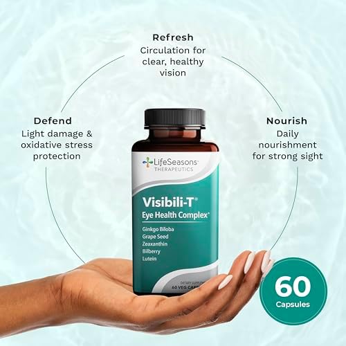 LifeSeasons Visibili-T eye support complex ingredients panel