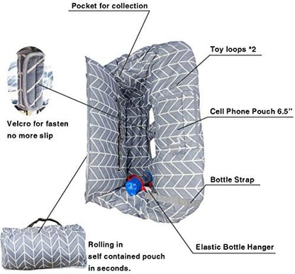 ICOPUCA baby cart cushion close up view showing smartphone pouch and bottle strap