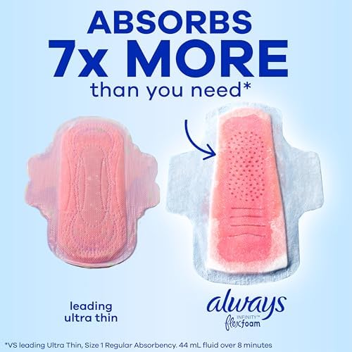Close up of Always Infinity top layer showing absorbent micro holes.