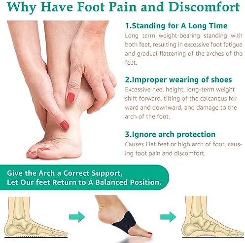 Unisex orthotic arch wrap for plantar fasciitis relief and flat feet support.