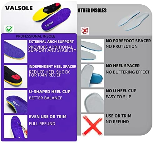Side profile of Valsole high arch support showing the rigid TPU structure.