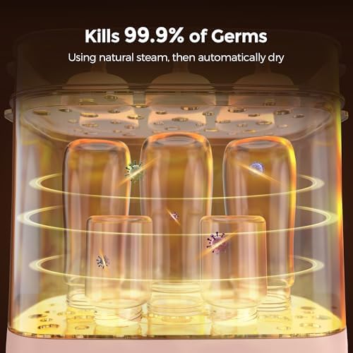 LED display panel on the Momfann all-in-one baby bottle sanitizer