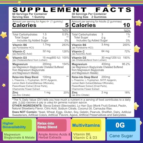 Neviss strawberry flavor magnesium complex gummies close up highlighting the soft texture and gelatin free formula.