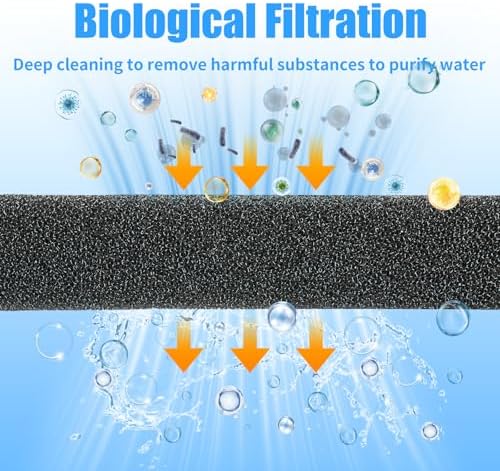 Aquaneat premium forty pores per inch reticulated foam sheet texture detail