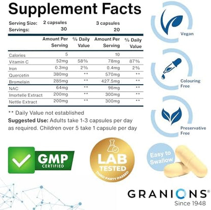Granions allergy relief supplement lifestyle layout showcasing the authentic USA imported bottle.