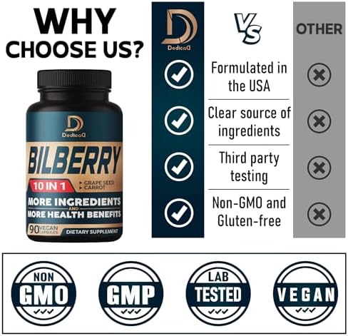 Side angle view of the authentic DEDICAD non-GMO and gluten-free eye wellness supplement.