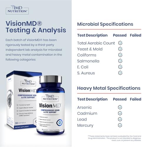 1MD Nutrition VisionMD softgels capsule close up