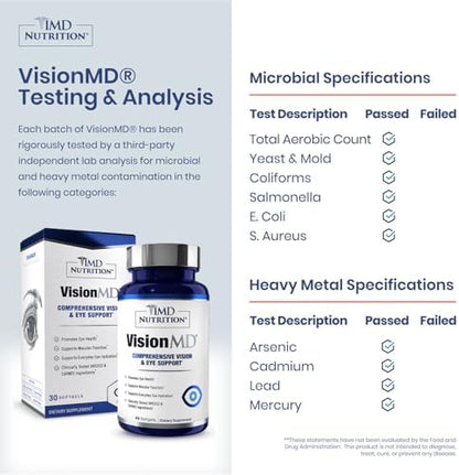 1MD Nutrition VisionMD softgels supplement facts label