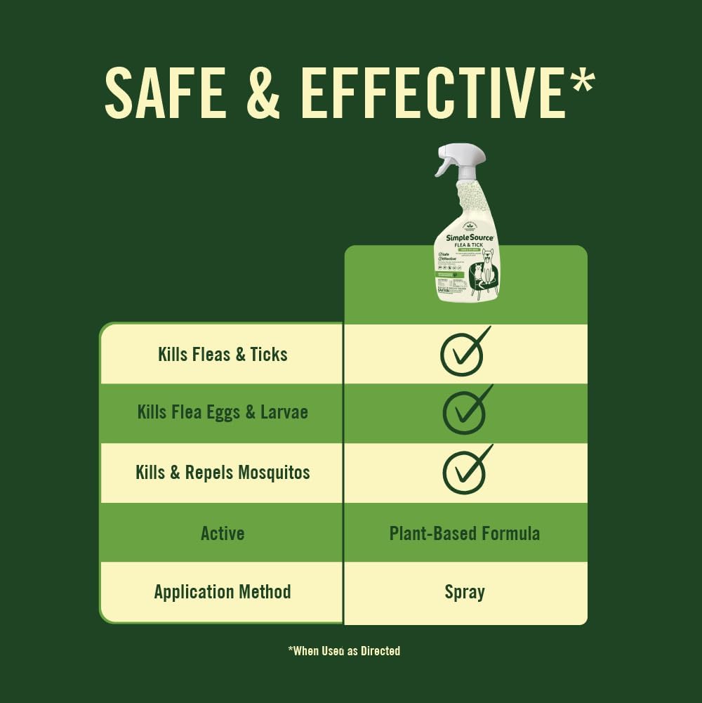 SimpleSource plant-powered pest control spray bottle application nozzle