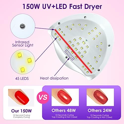 Interior view of Liteland 150W nail lamp with LED light beads