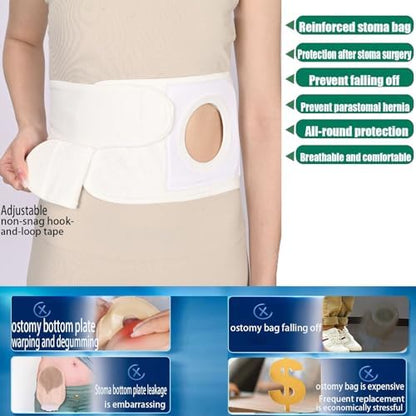 Breathable elastic fabric texture of the Flosmore ostomy support belt for men and women