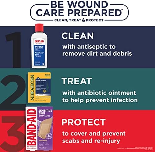 Band-Aid Brand dual action pain relieving and germ killing antiseptic bottle for family first aid kits