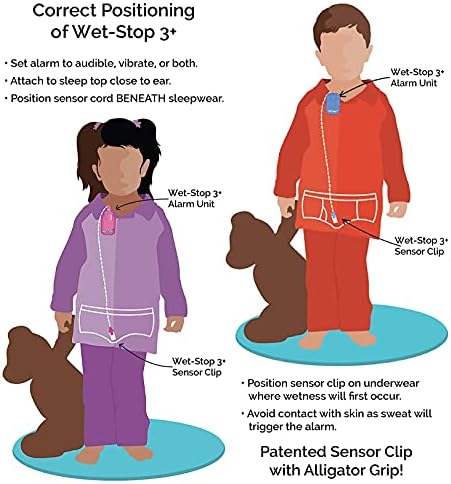 Complete Wet-Stop3 kit contents including alarm, pad, and instruction book.