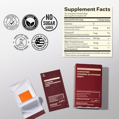 Back side of Esther Formula supplement box showing ingredients