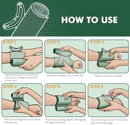 SuccorWare emergency compression bandage vacuum sealed sterile packaging