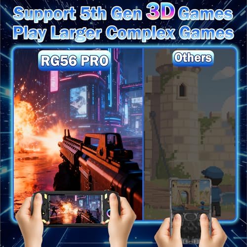 Close up of Rhesusco RG56PRO controller joysticks and d-pad layout