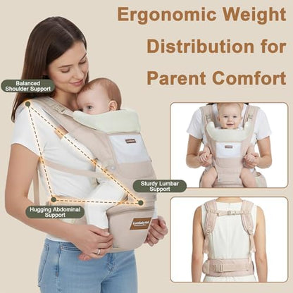 Adjustable padded shoulder straps and lumbar support on Luollabytel carrier