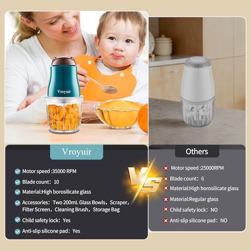 Vroyuir puree maker splash proof cover and silicone accessories kit