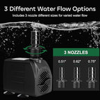 Growneer 30W water pump connected to power cord