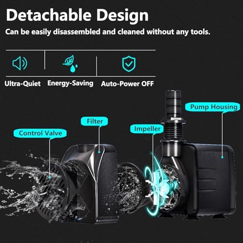 Zoronk 1500 liters per hour pond pump highlighting the tool free detachable components for cleaning