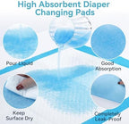 Close-up of soft rhombic embossed surface on changing pad