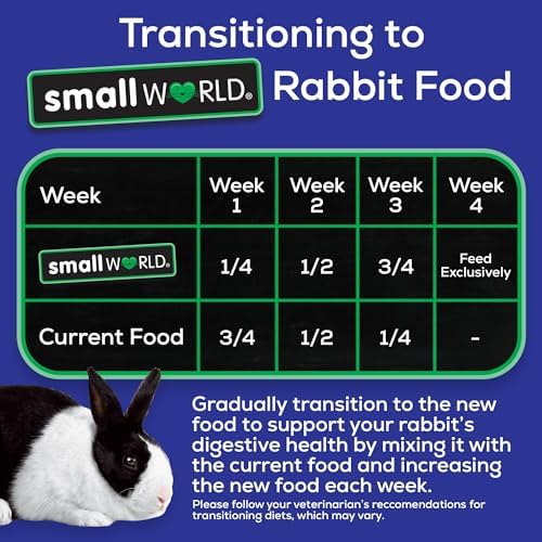 Ten pound Small World rabbit food bag back label