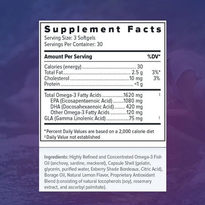 Back label of Focus Relief Plus showing EPA DHA and GLA ingredient facts