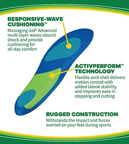Dr. Scholl's sport insoles placed next to a running shoe to demonstrate usage.