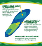 Dr. Scholl's sport insoles placed next to a running shoe to demonstrate usage.