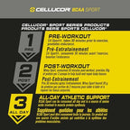 Cellucor BCAA Sport supplement ingredient highlights