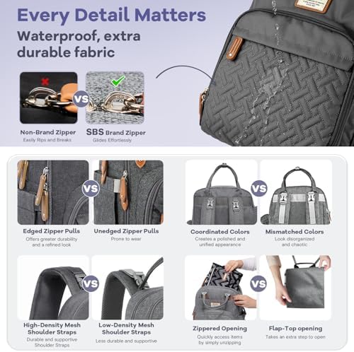 RUVALINO dark gray maternity bag highlighting ergonomic padded shoulder straps