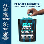 Beast Bites creatine gummies package back view
