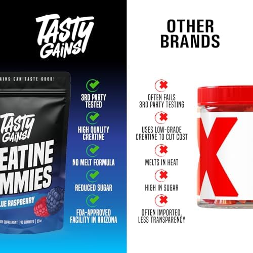 Tasty Gains Creatine Gummies container size comparison