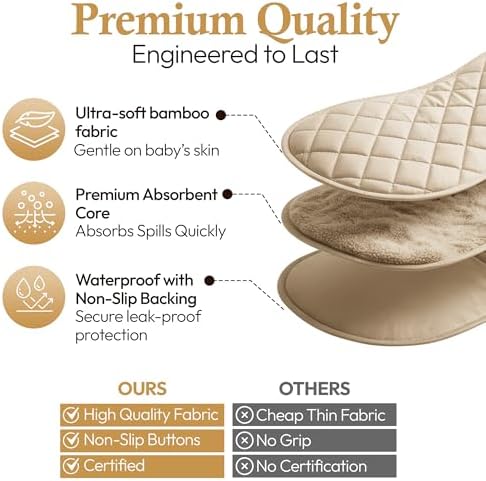 Luzzor reusable changing pad liners spread out on changing table