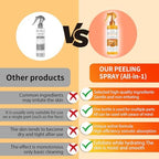 Sgjwyc Peel Shot Kojic Acid Turmeric Spray back label details
