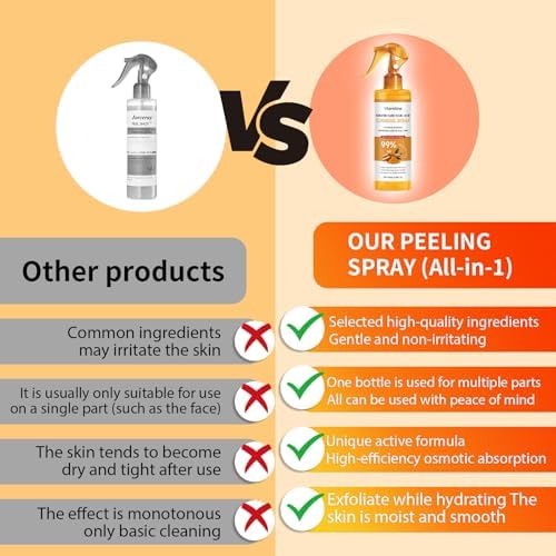 Sgjwyc Peel Shot Kojic Acid Turmeric Spray back label details