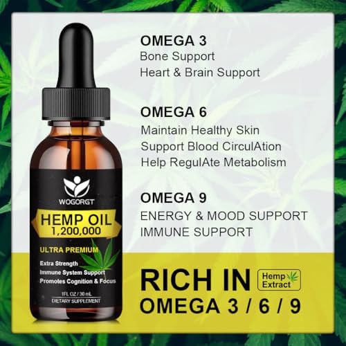 Wogorgt Organic Hemp Oil Packaging Showing Omega Content