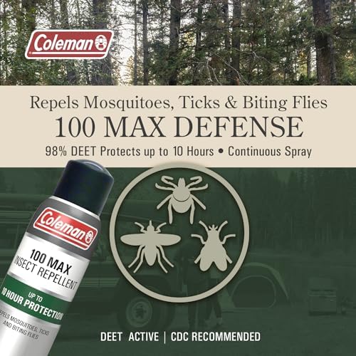 Back label view of Coleman insect protection spray illustrating usage directions and ingredients