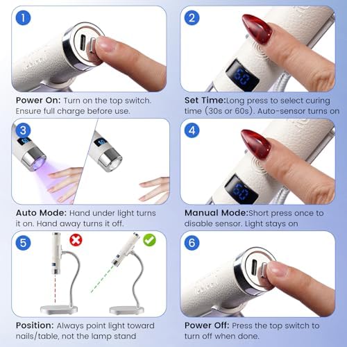 Complete packaging and accessories for Rosiour nail curing lamp